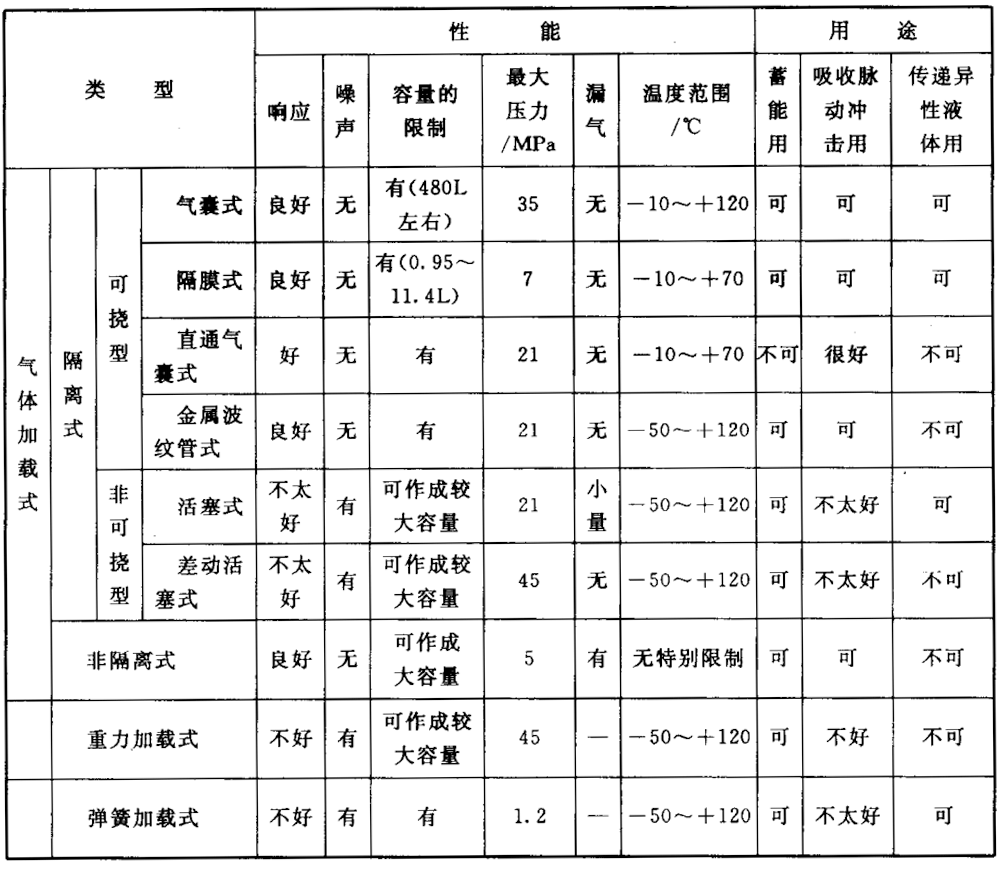 1671870289178016.png 未標(biāo)題-2.png